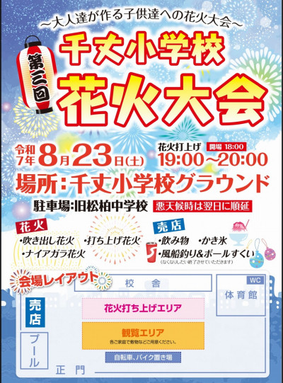 Ｒ７花火ポスター